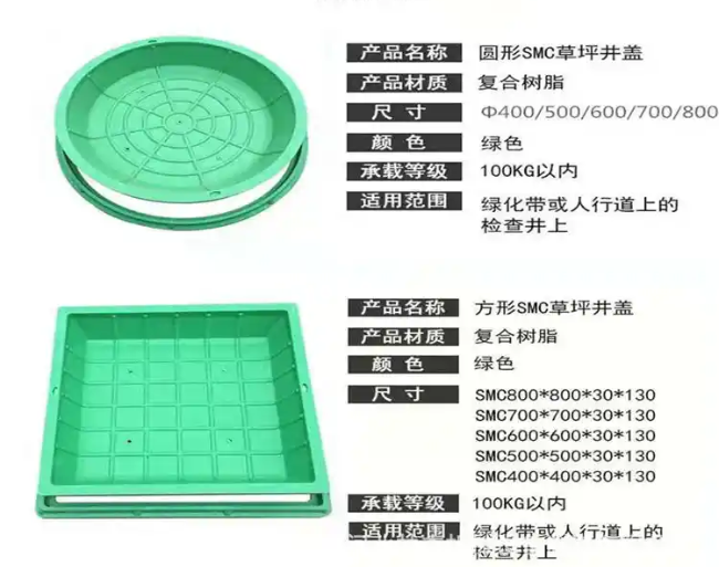 榆中树脂复合种植井盖展示